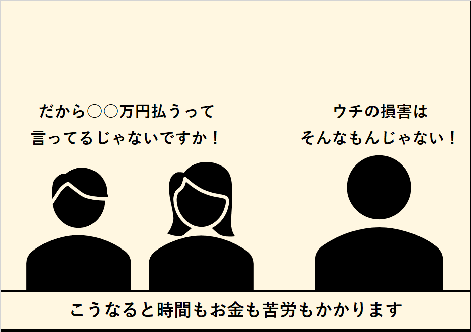 なかったらどうなるの？