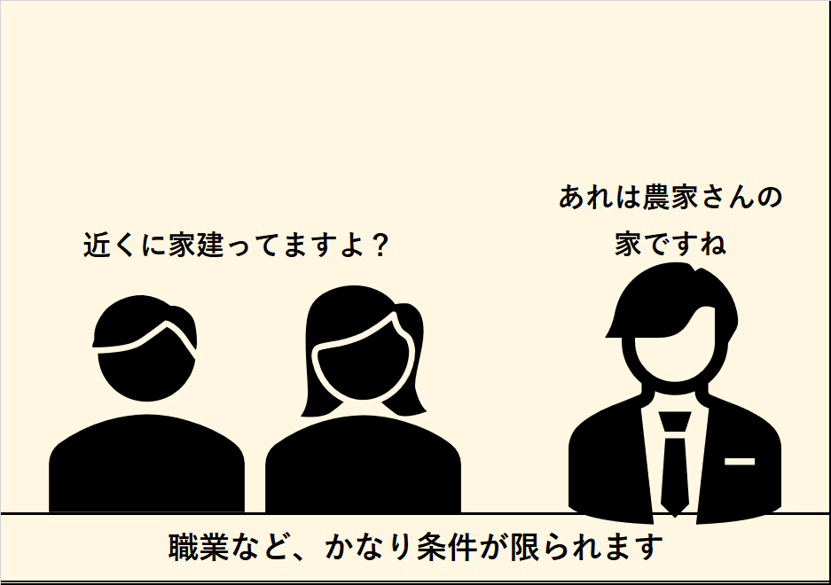 何も建てられないの？