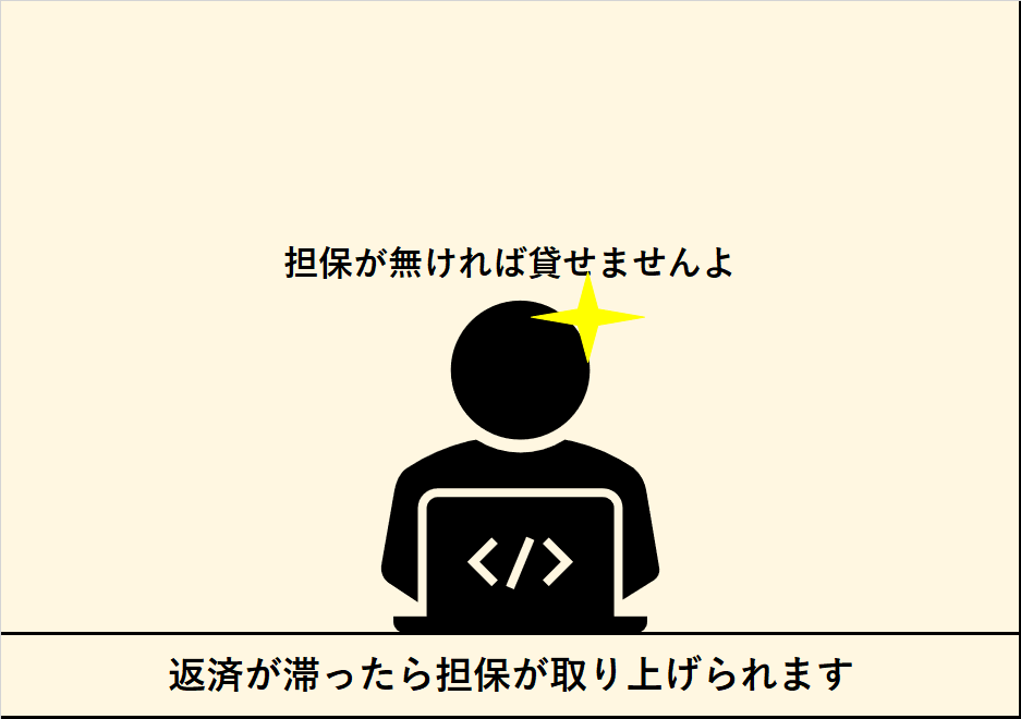 抵当権登記って？