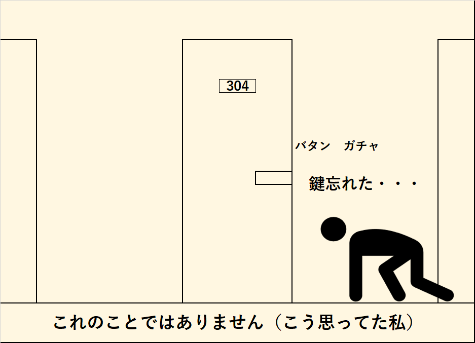 オートロックなしって？